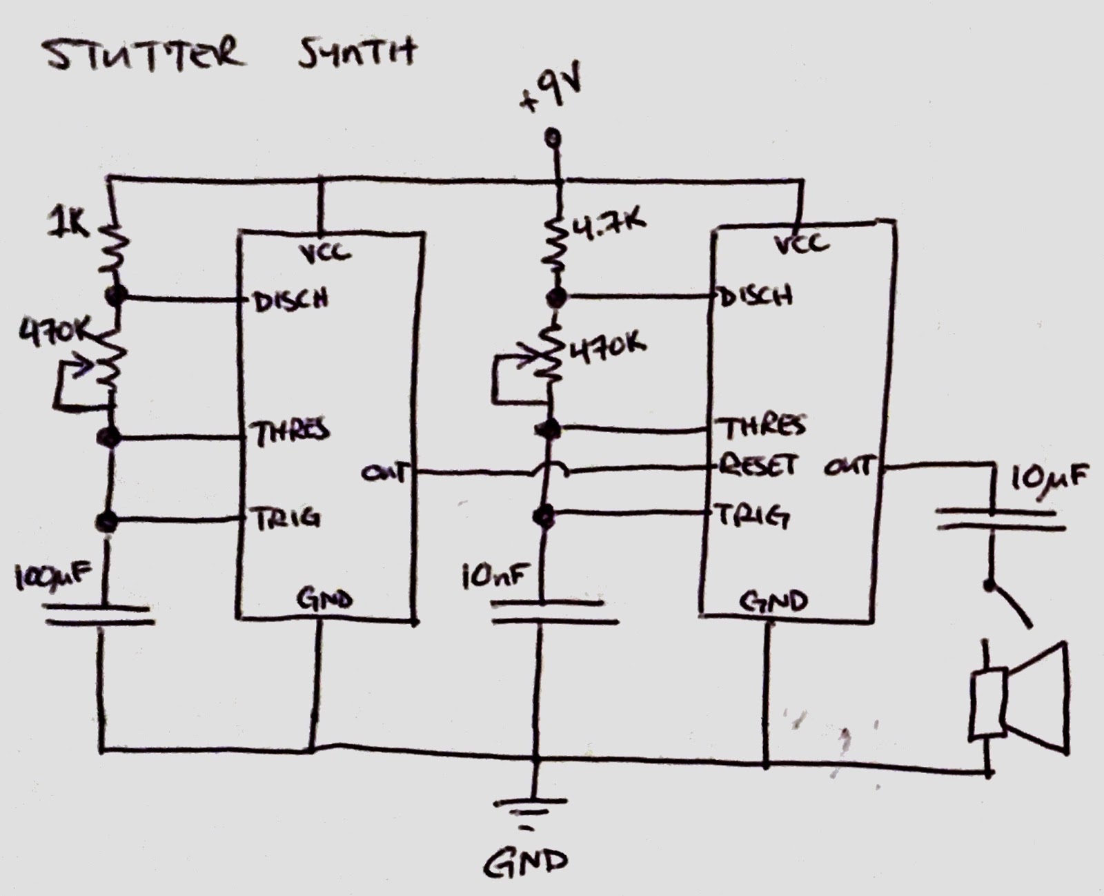 TWSU stutter synth diagram