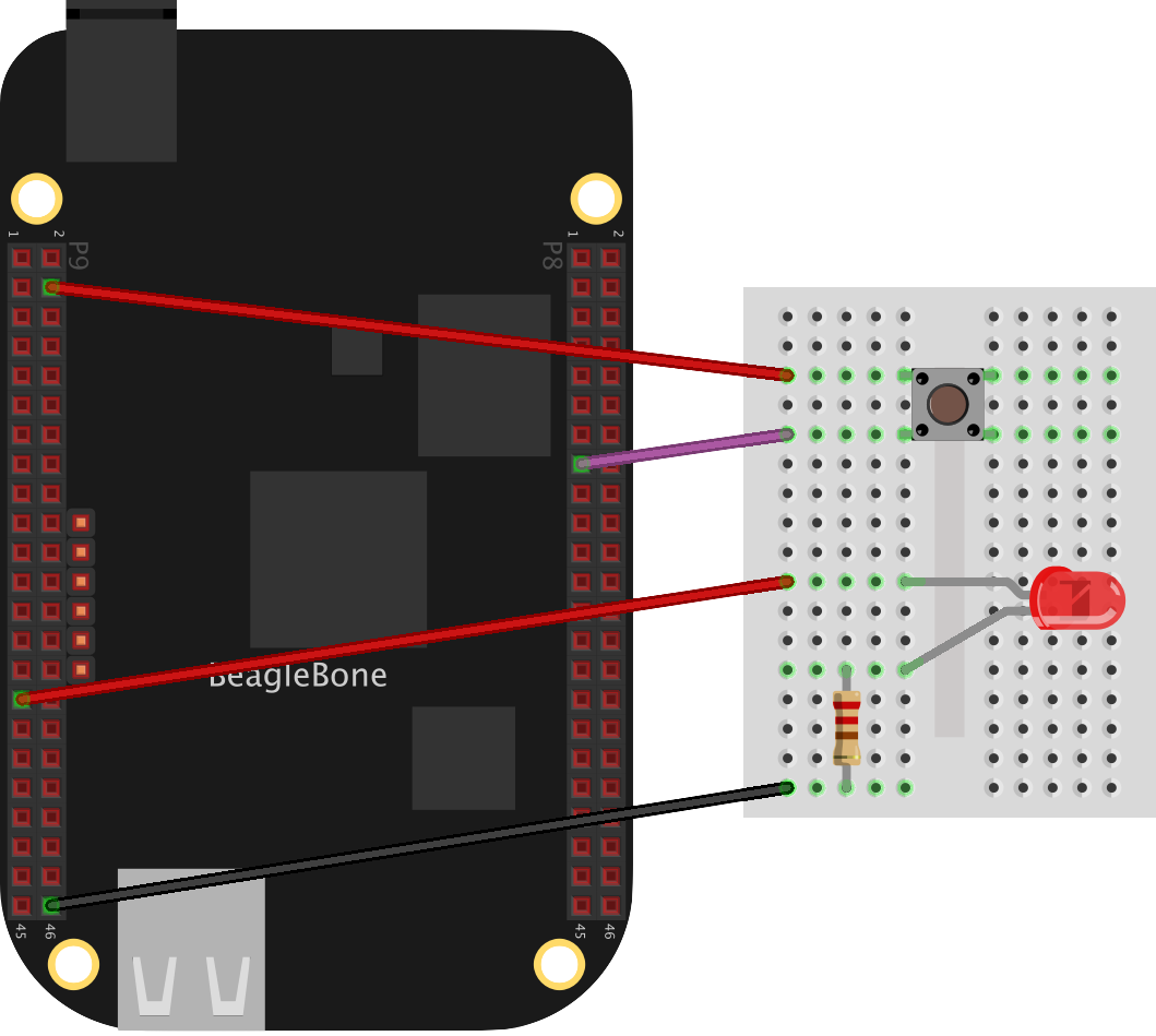 Wiring for button-blink LED example Wiring for button-blink LED example